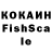 Cannafood конопля Kid Presentable